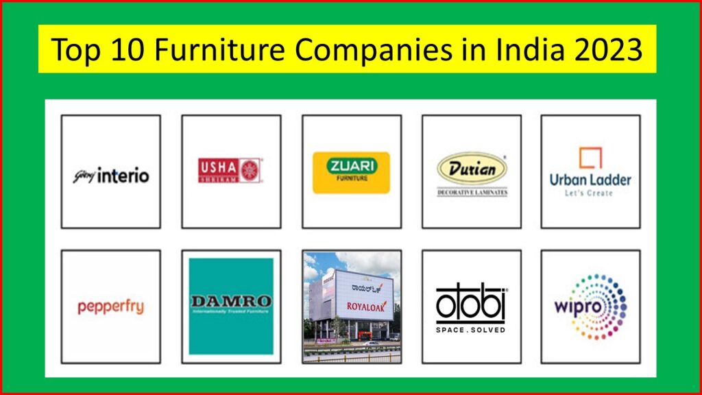 Top 10 Furniture Companies in India 2023